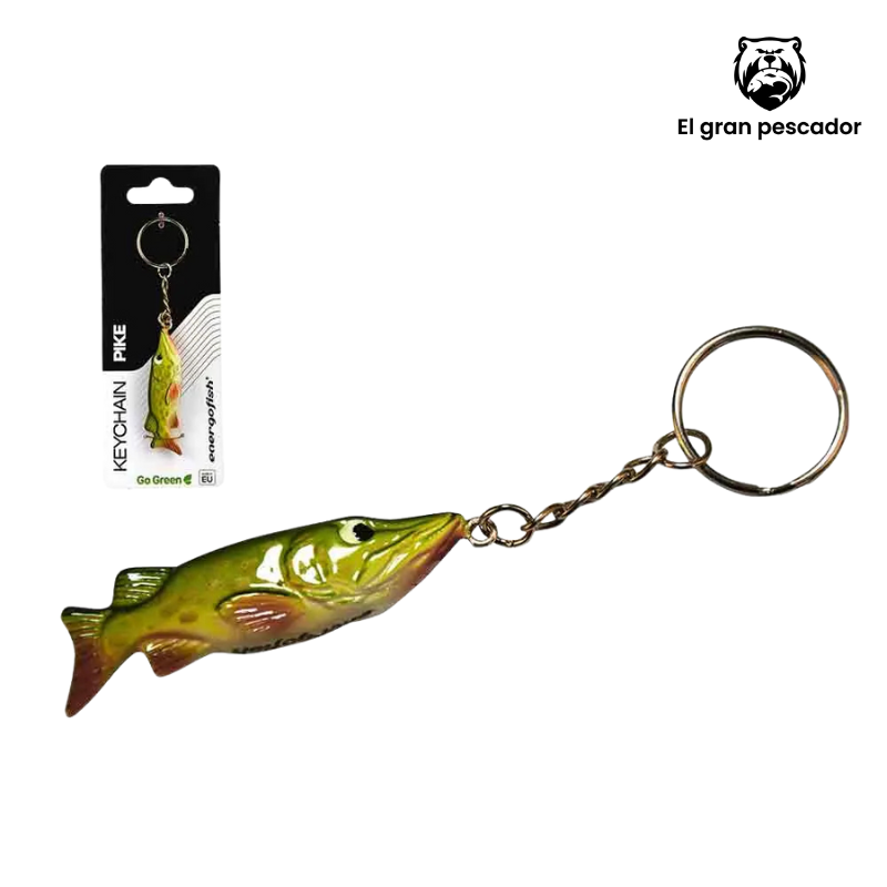 LLavero Lucio Energoteam