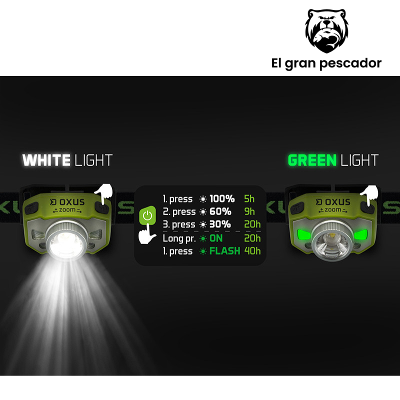 Frontal Linterna Oxus Zoom 5W 1200mAh